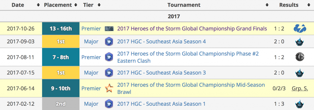 Screen Shot 2017-11-06 at 9.33.59 AM