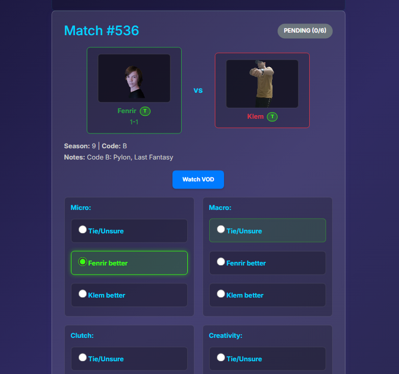 Voting form showing six attribute dropdowns with 0/1/2 options and submit button